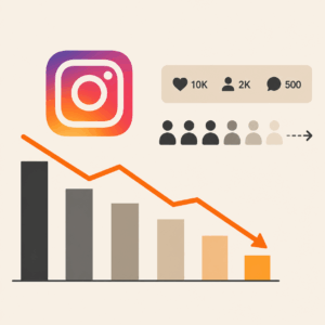 インスタグラムの衰退