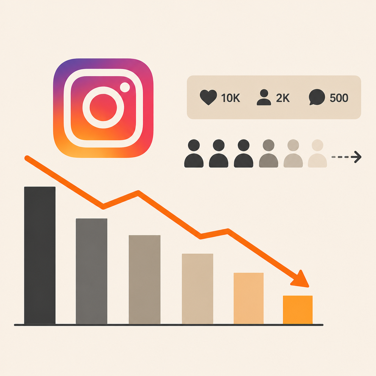 インスタグラムの衰退
