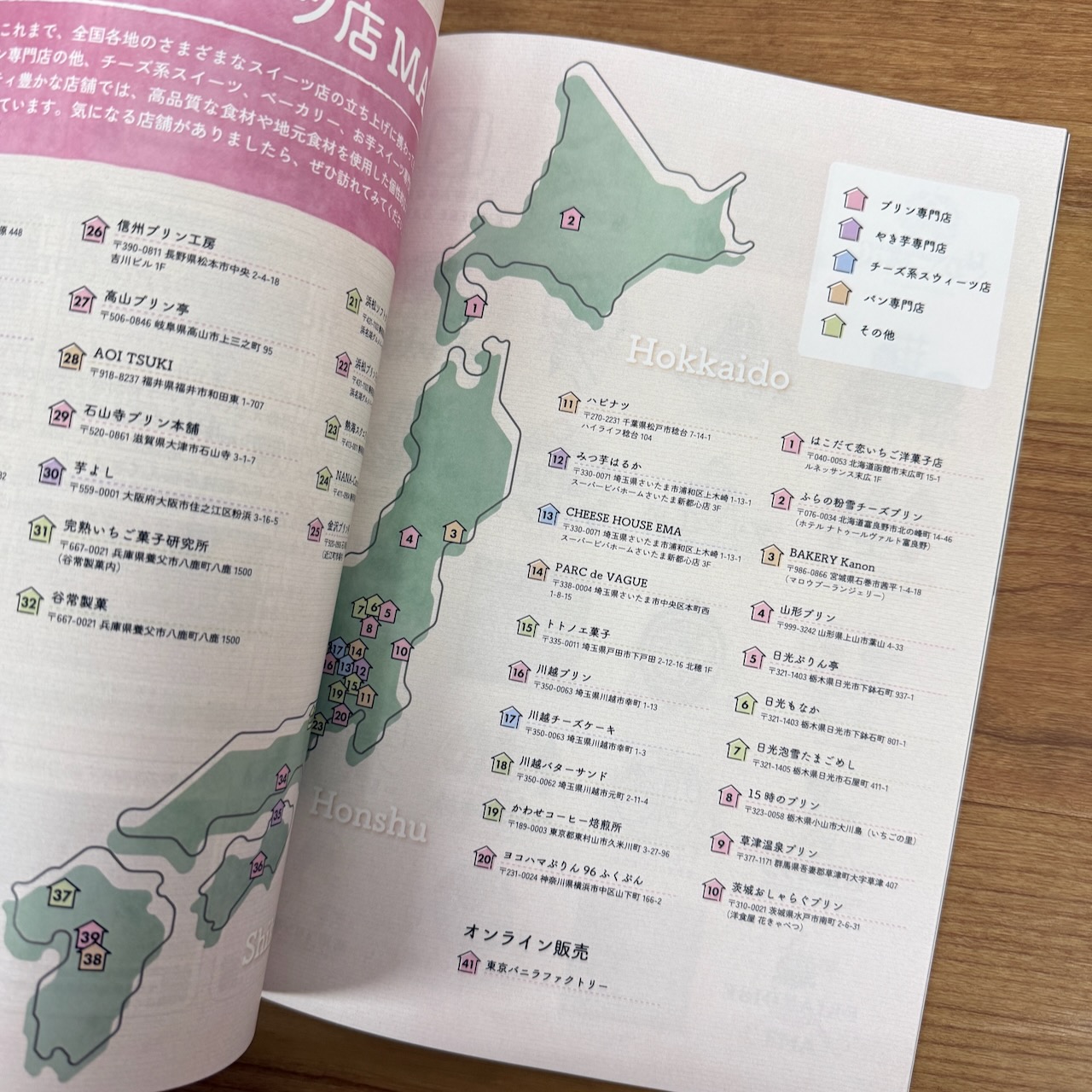 KDF GRAPH Vol.8