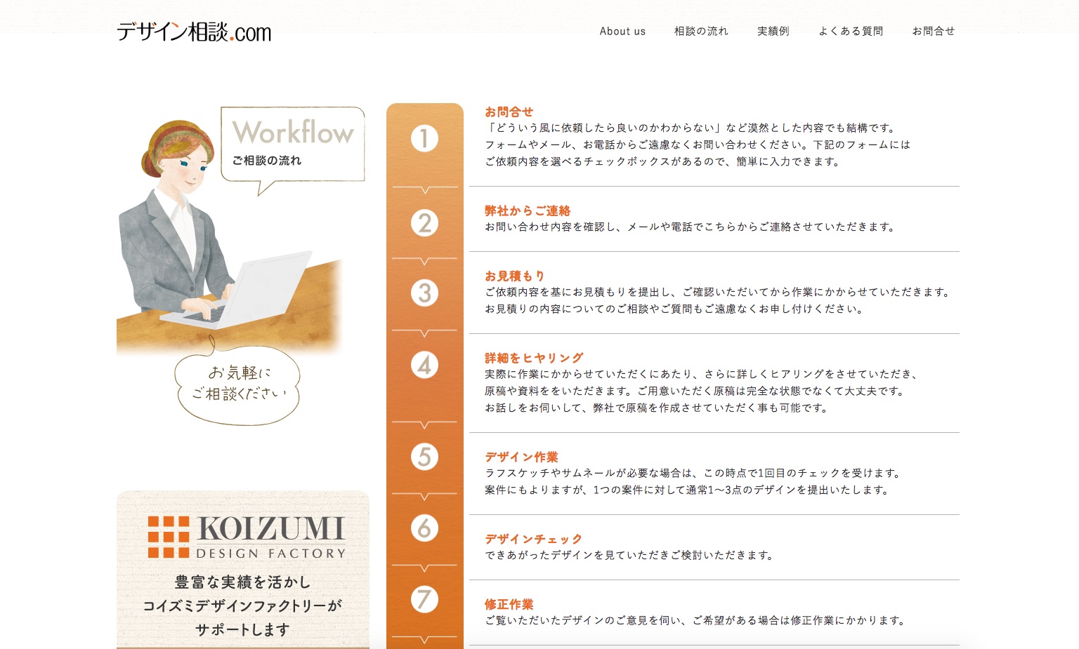 デザイン相談.com