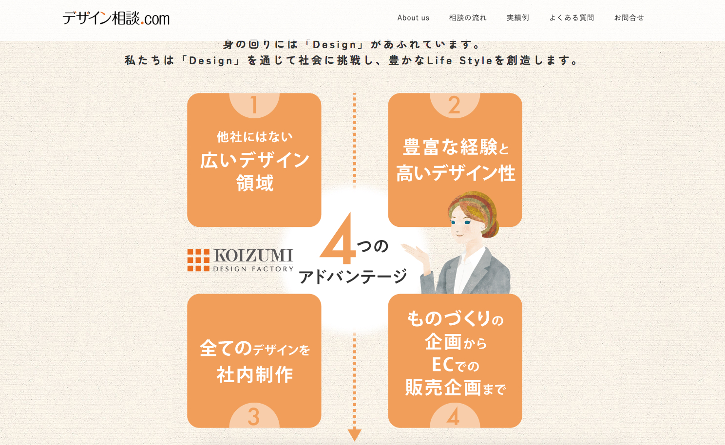 デザイン相談.com